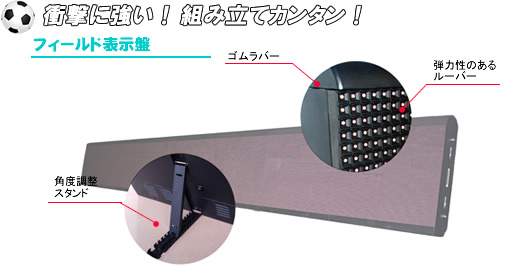 衝撃に強い！組み立てカンタン！フィールド表示盤
