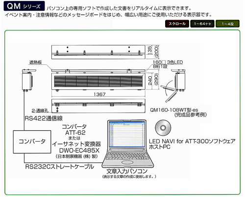 システム構成　QMシリーズ